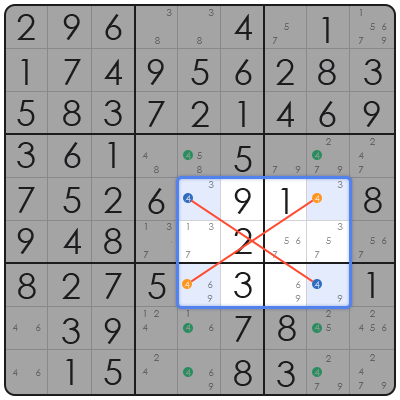 printable sudoku grid